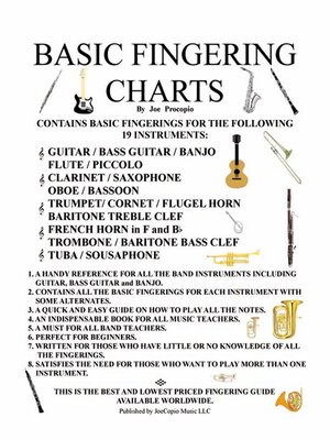 cover image of Basic Fingering Charts